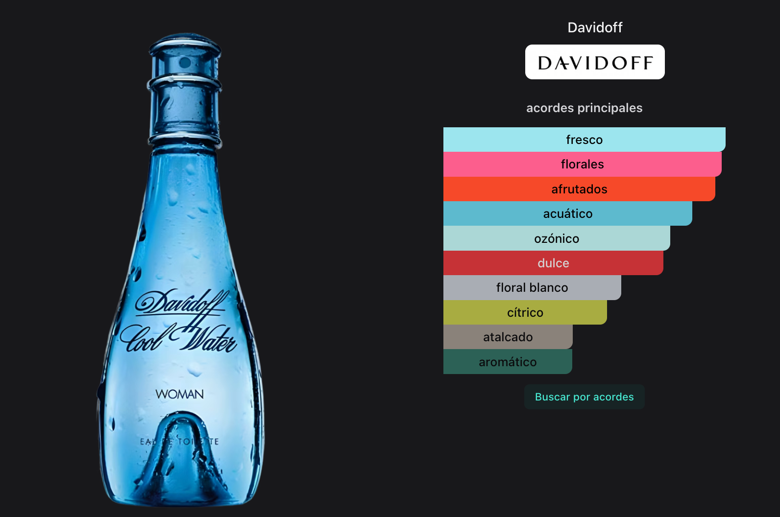 Davidoff Cool Water Woman Edt 100ml