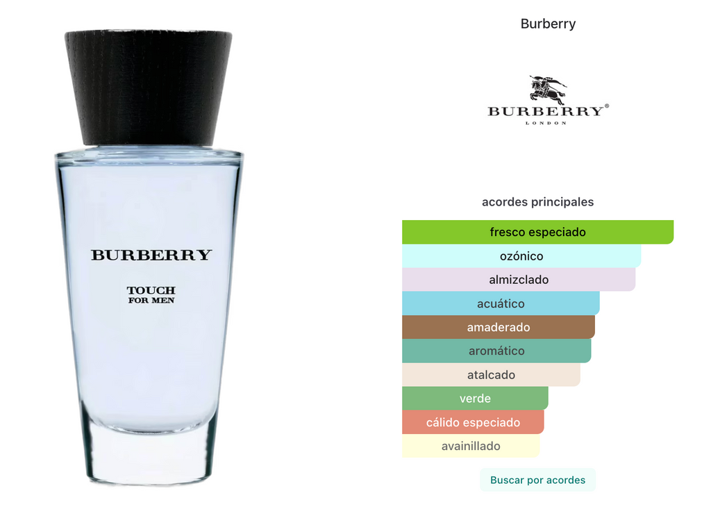 Burberry Touch Men Edt 100ml