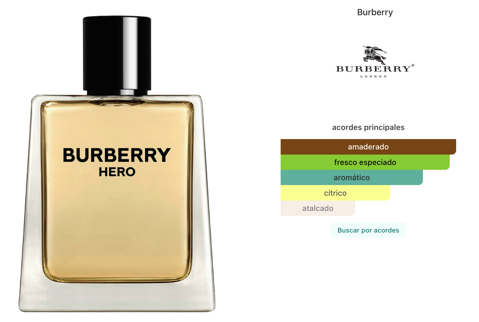 Burberry Hero Men Edt 100ml