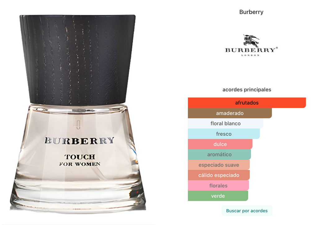 Burberry Touch Woman Edp 100ml