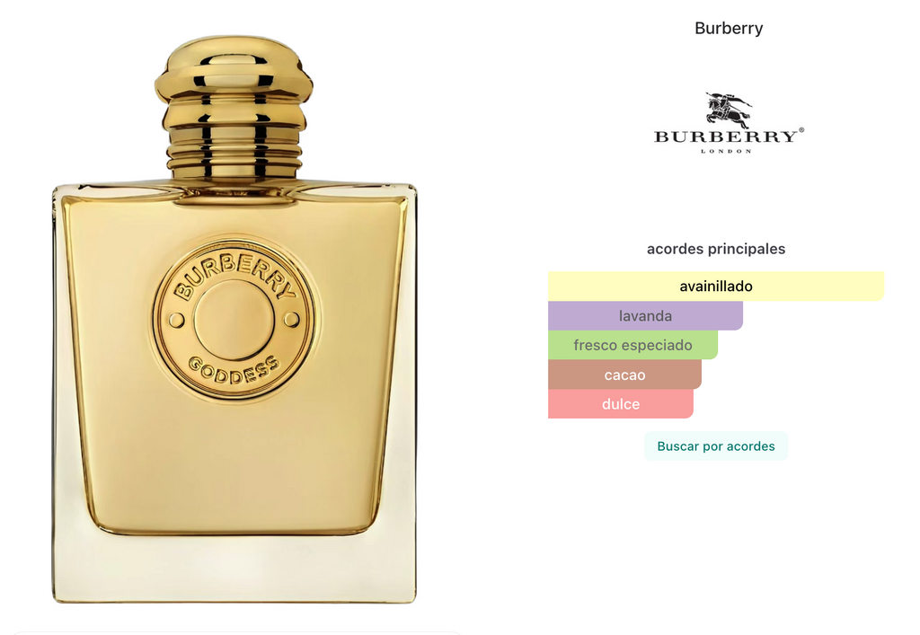 Burberry Goddess Woman Edp 100ml