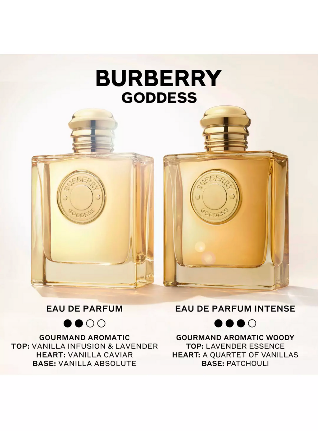 Burberry Goddess Woman Edp 100ml