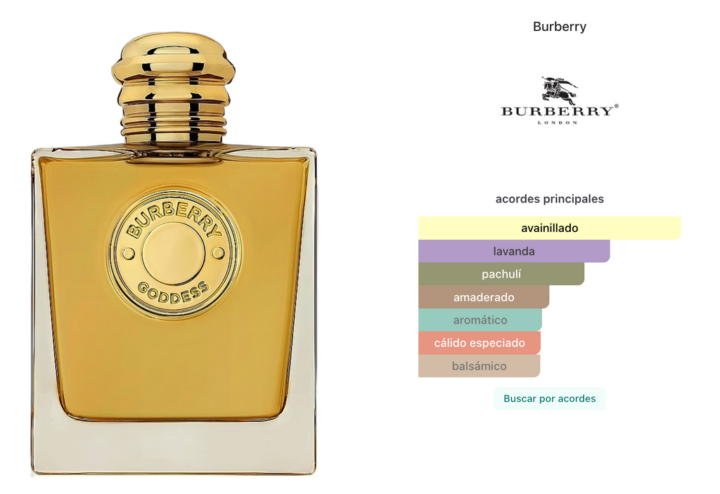 Burberry Goddess Intense Woman Edp 100ml