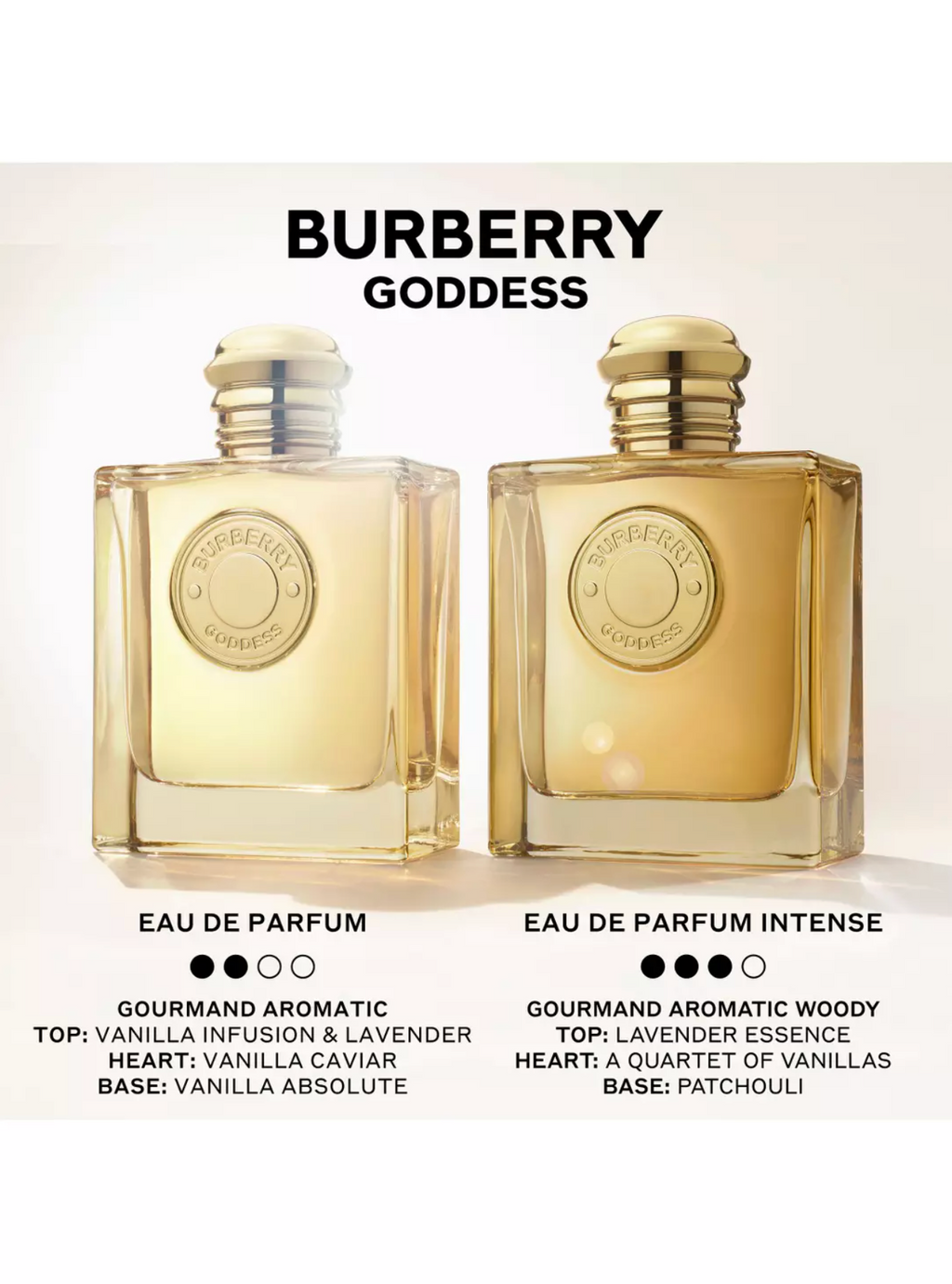 Burberry Goddess Intense Woman Edp 100ml