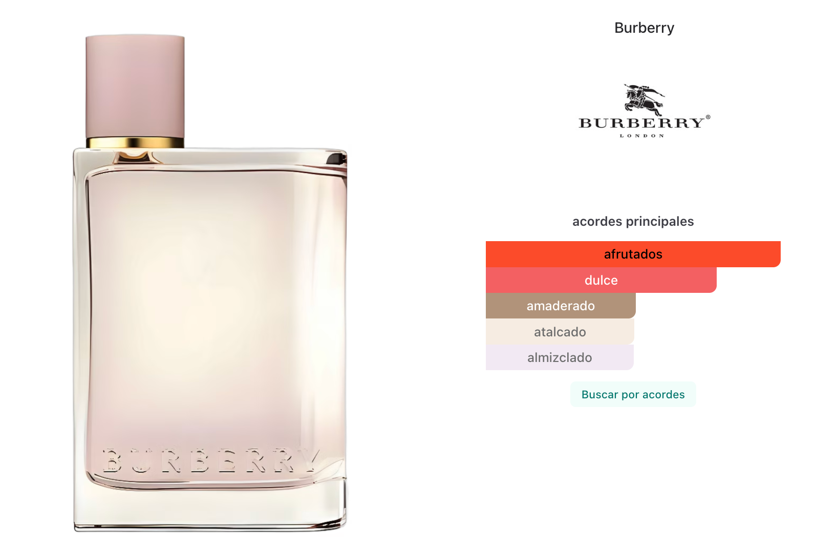 Burberry Her Woman Edp 50ml