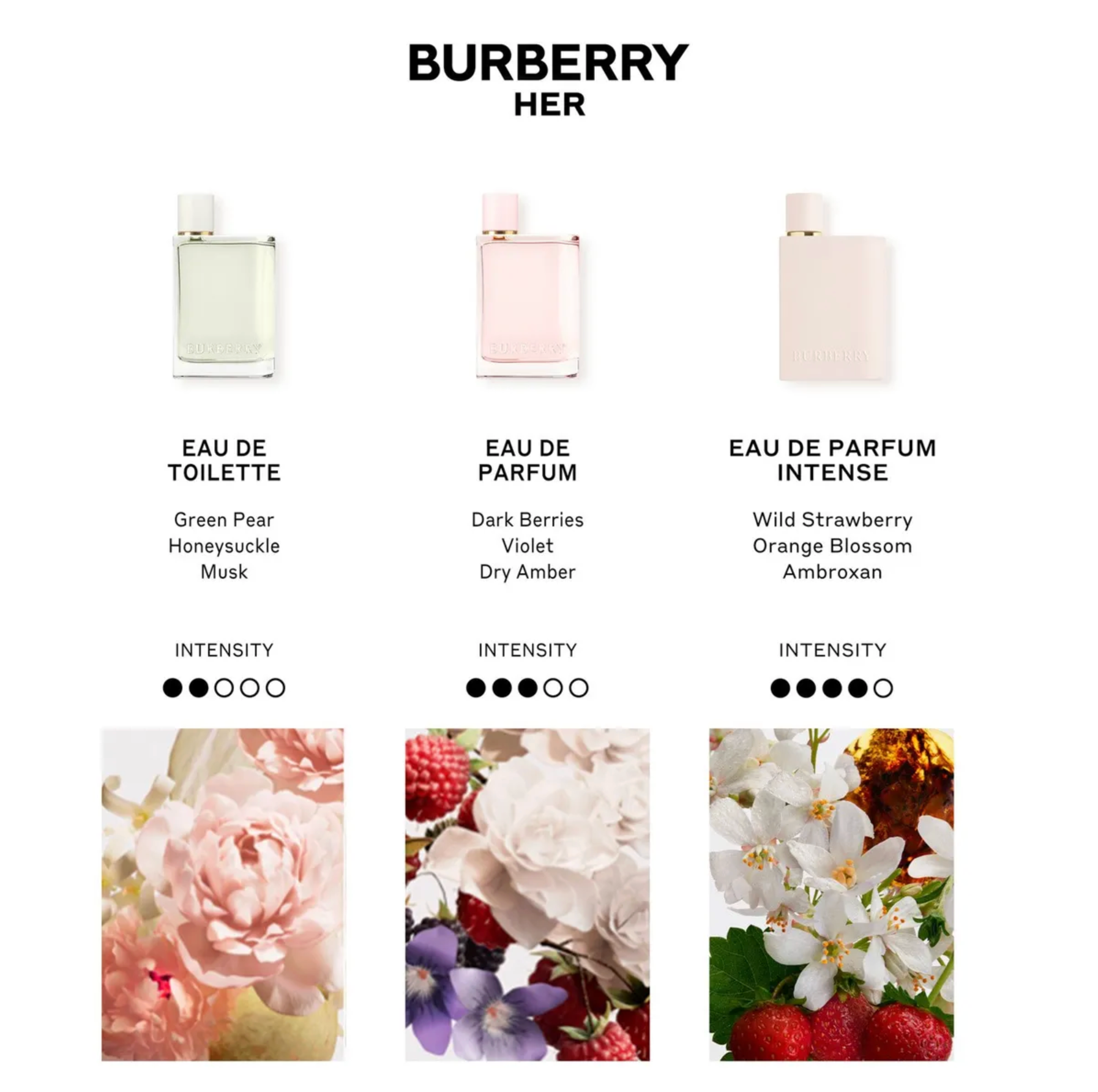 Burberry Her Woman Edp 50ml