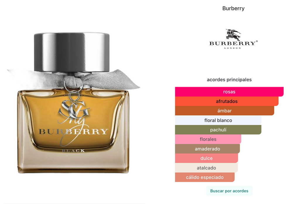 Burberry My Burberry Black Parfum 90ml