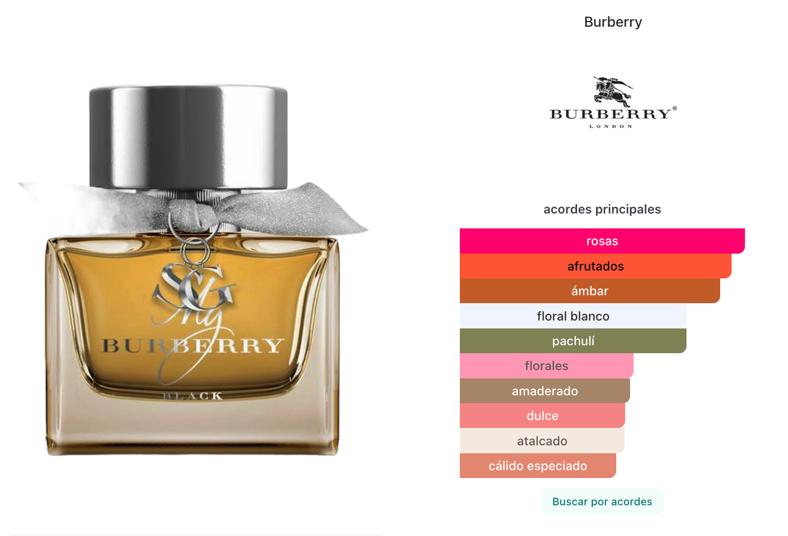 Burberry My Burberry Black Parfum 90ml