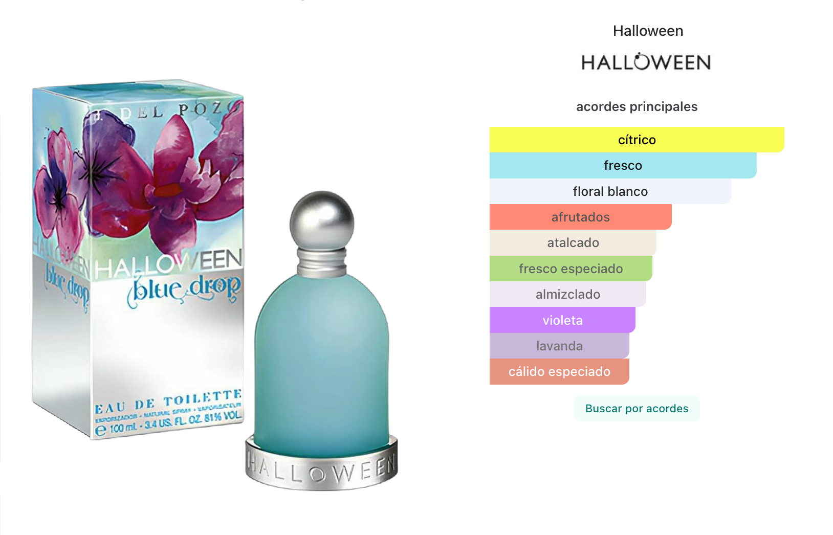 Halloween Blue Drop Woman Edt 100ml