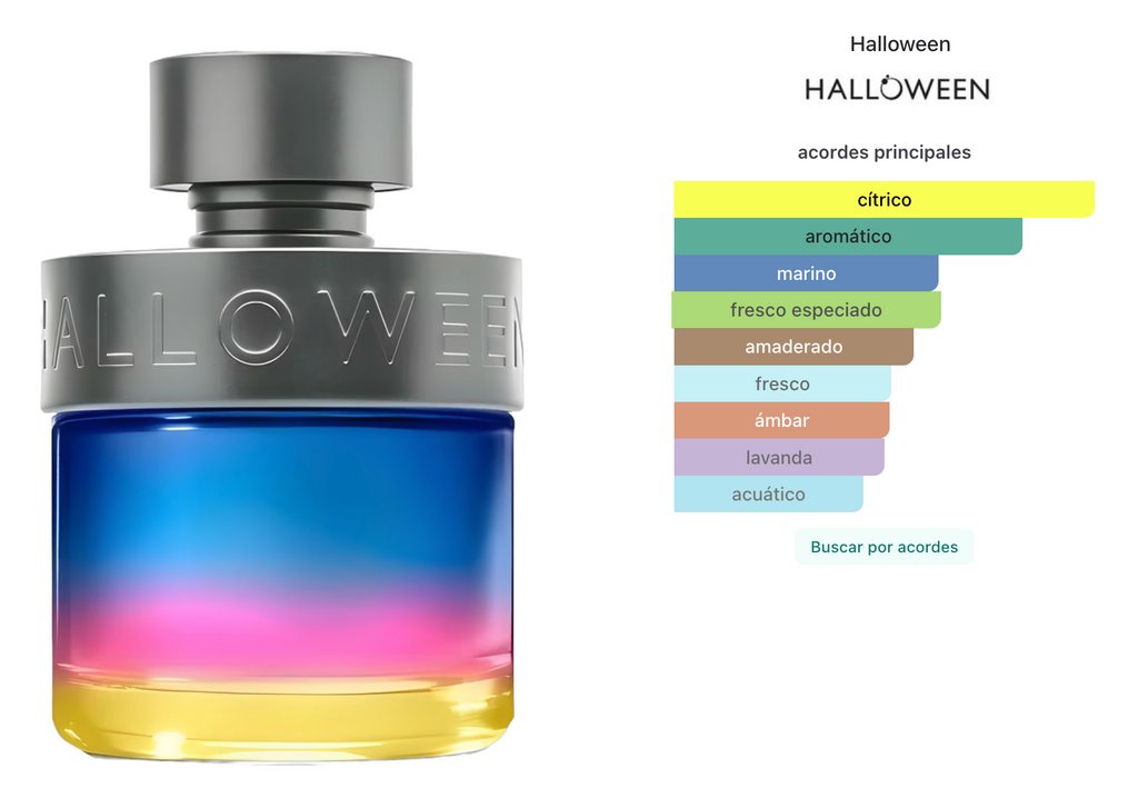 Halloween Man Hero Edt 125ml