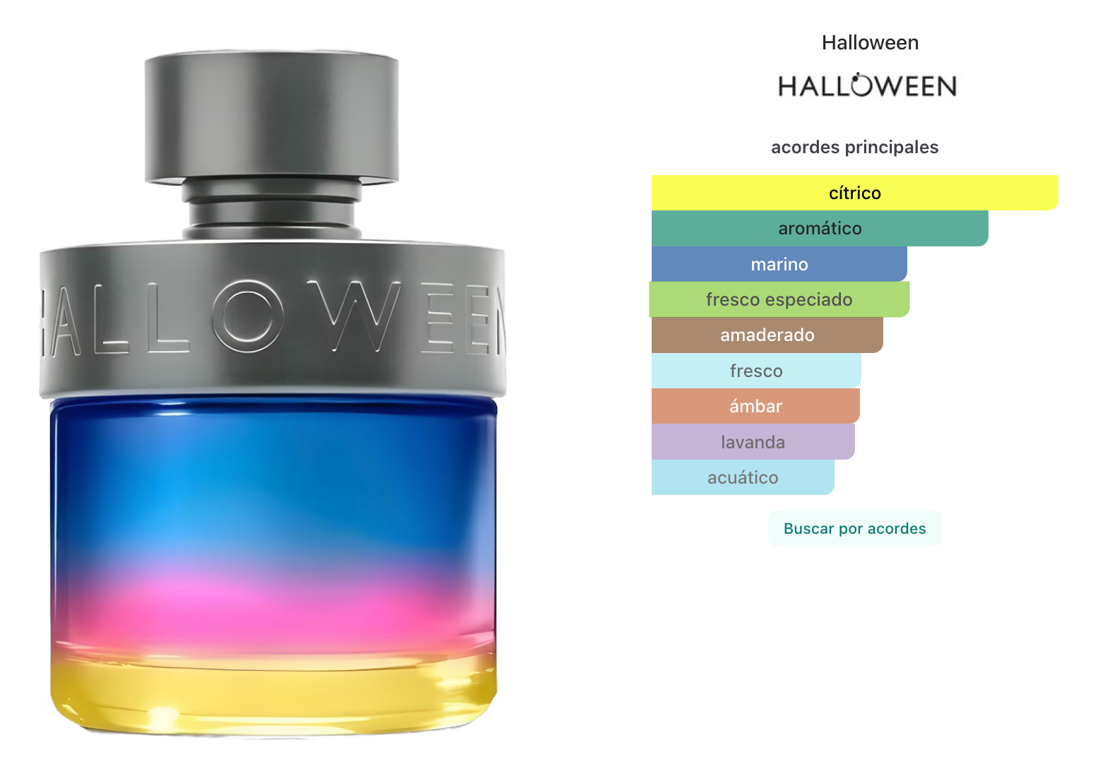 Halloween Man Hero Edt 125ml