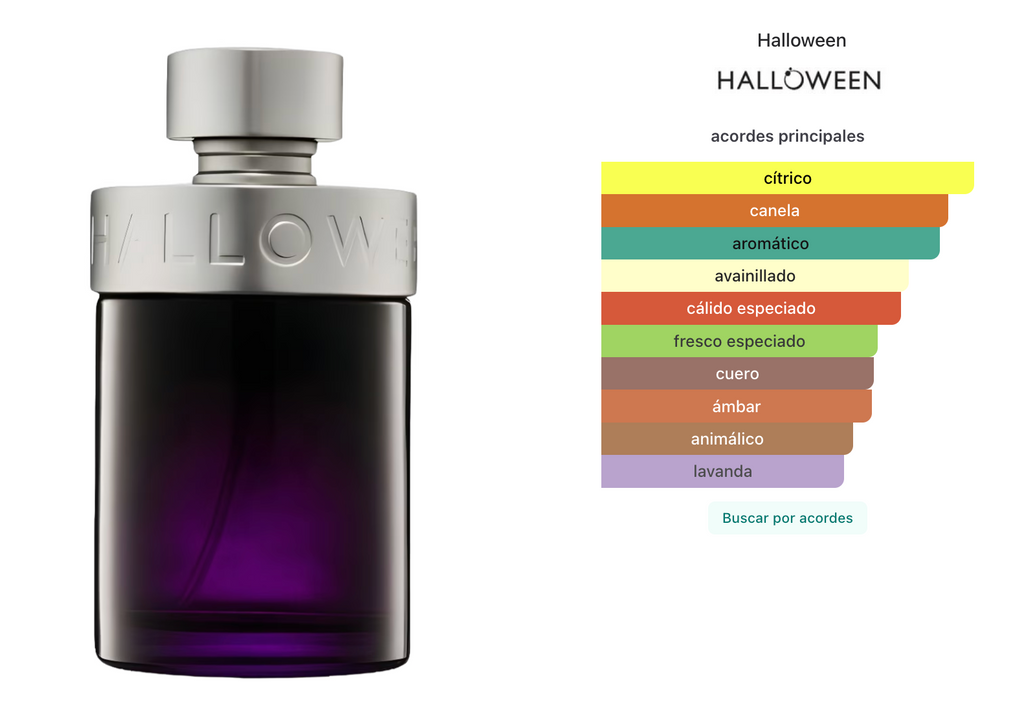 Halloween Man Edt 4ml