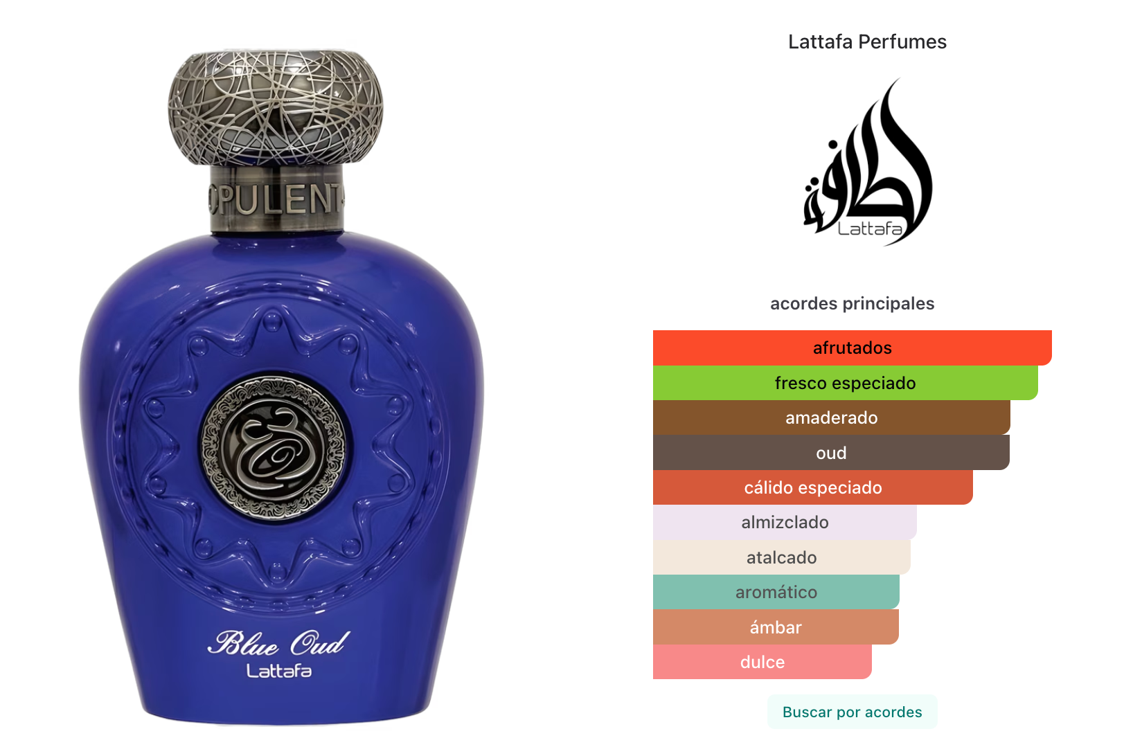 Lattafa Blue Oud Edp 100ml Unisex