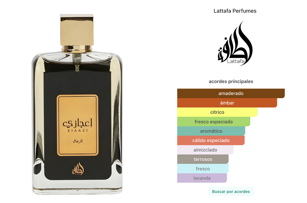 Lattafa Ejaazi Edp 100ml Unisex