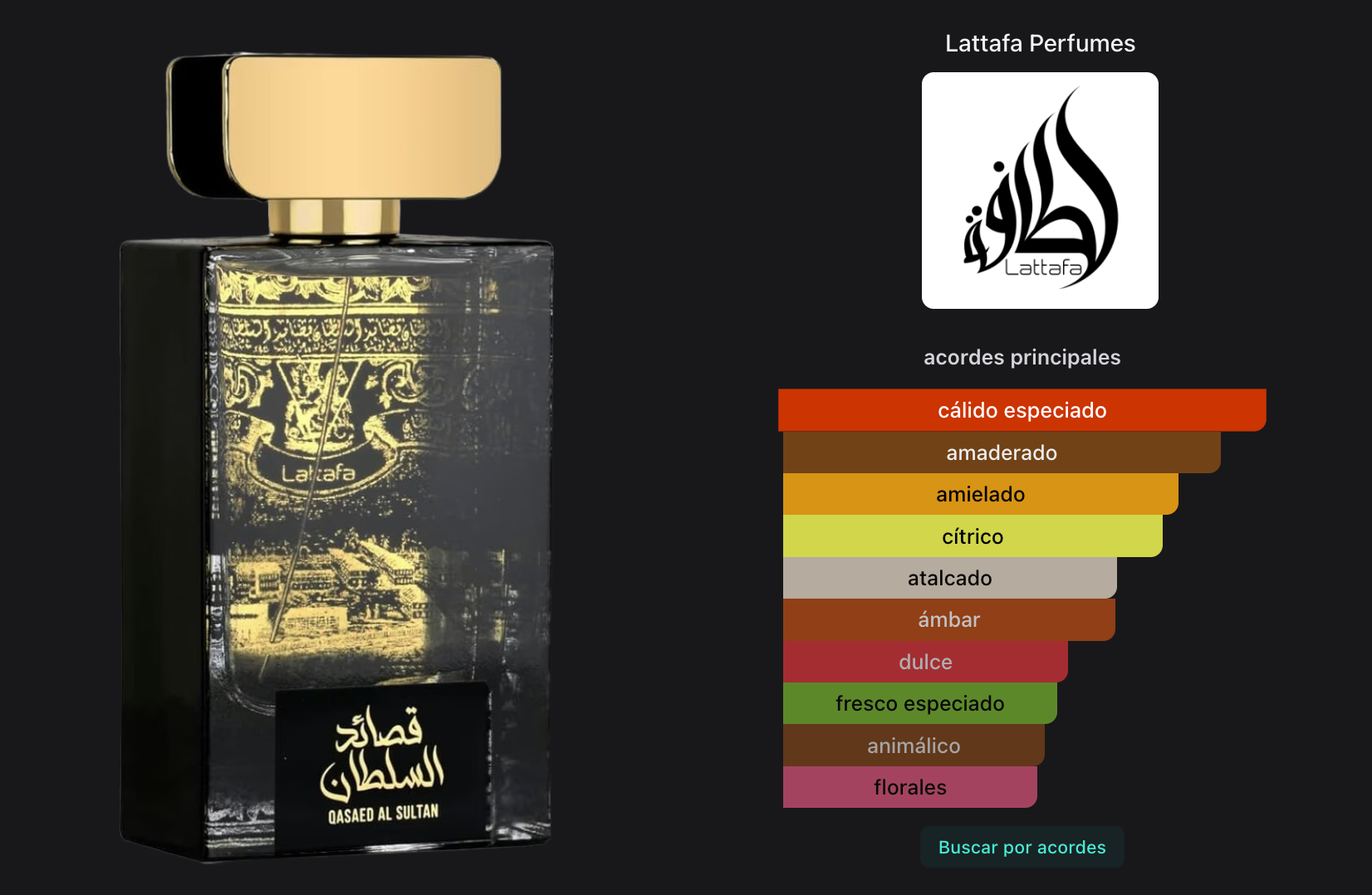 Lattafa Qasaed Al Sultan Edp 100ml Unisex