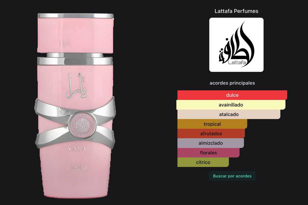 Lattafa Yara Edp 100ml