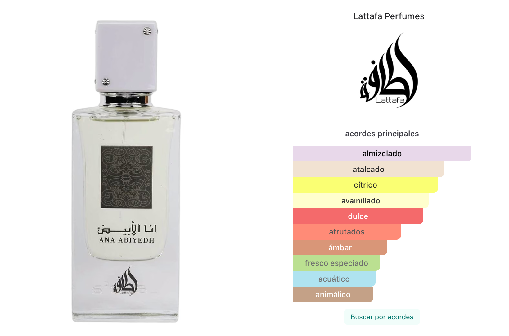 Lattafa Ana Abiyedh Edp 60ml Unisex