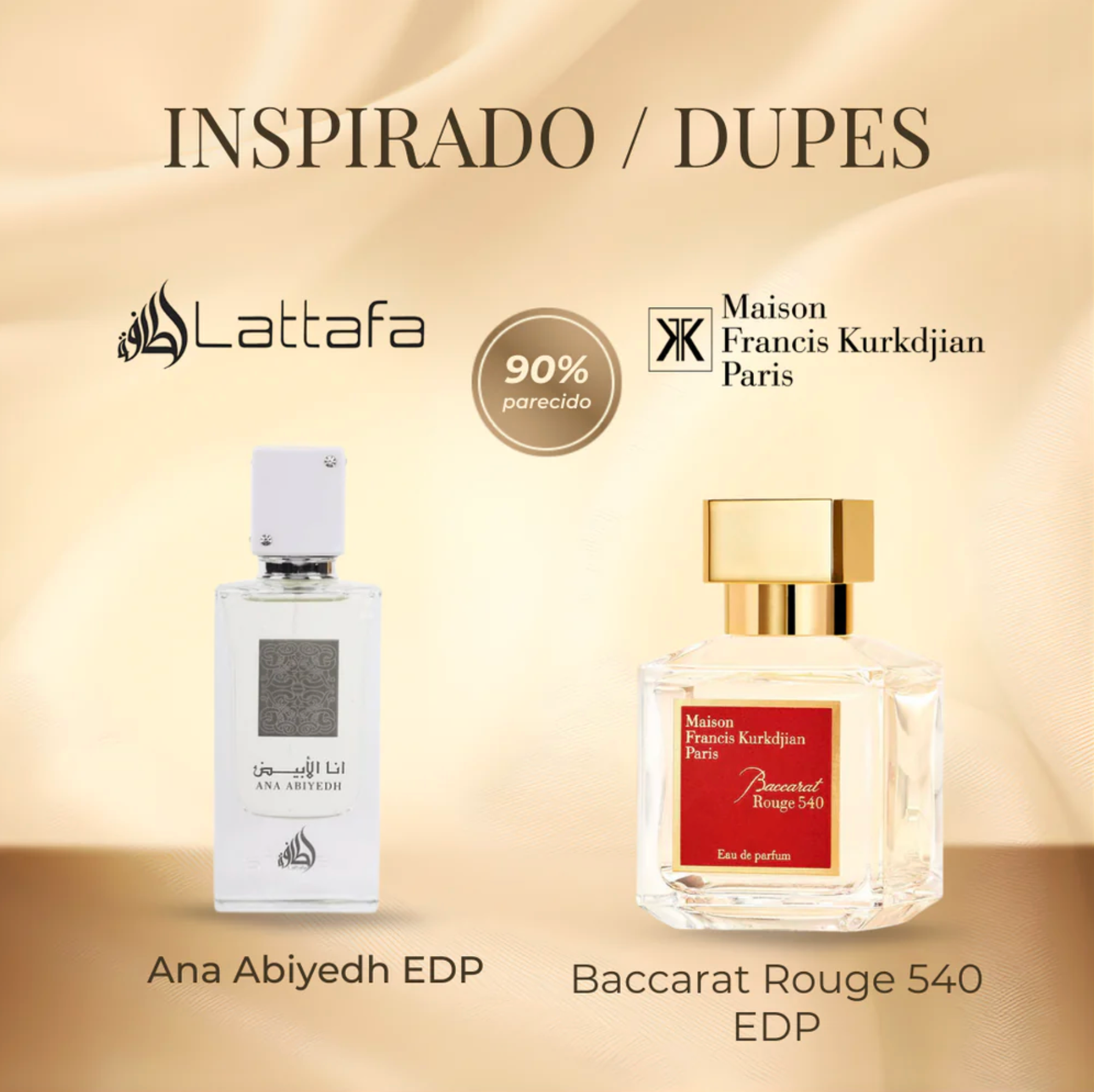 Lattafa Ana Abiyedh Edp 60ml Unisex
