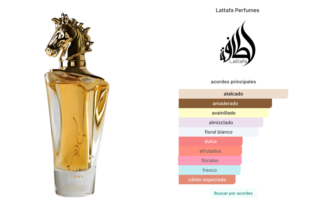 Lattafa Maahir Edp 100ml Unisex