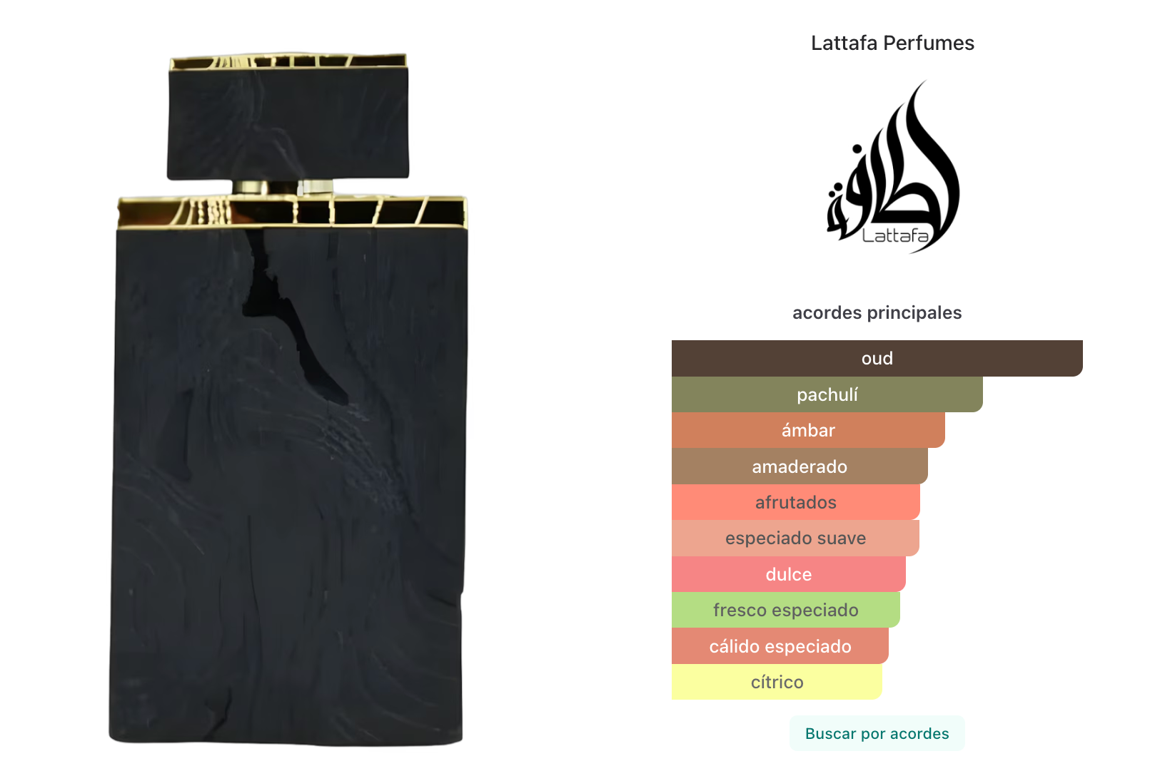 Lattafa Ramaad Al Oud Edp 100ml Unisex
