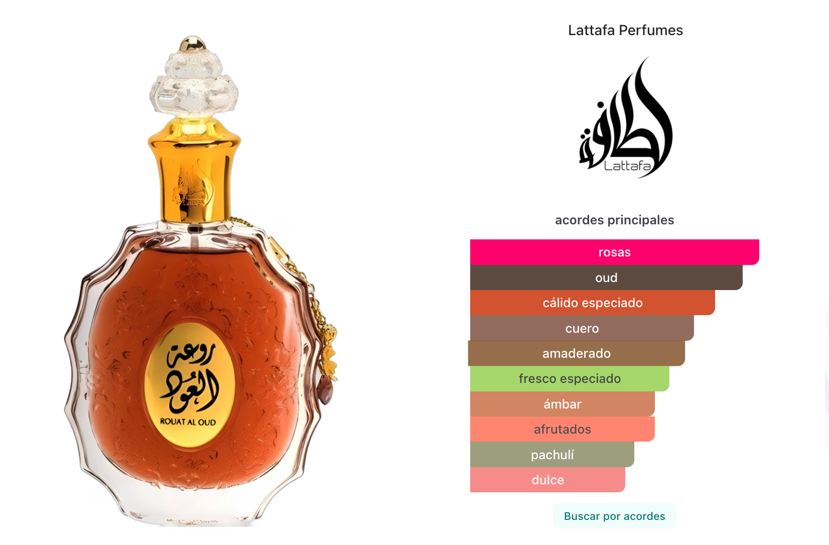Lattafa Rouat Al Oud Edp 100ml Unisex