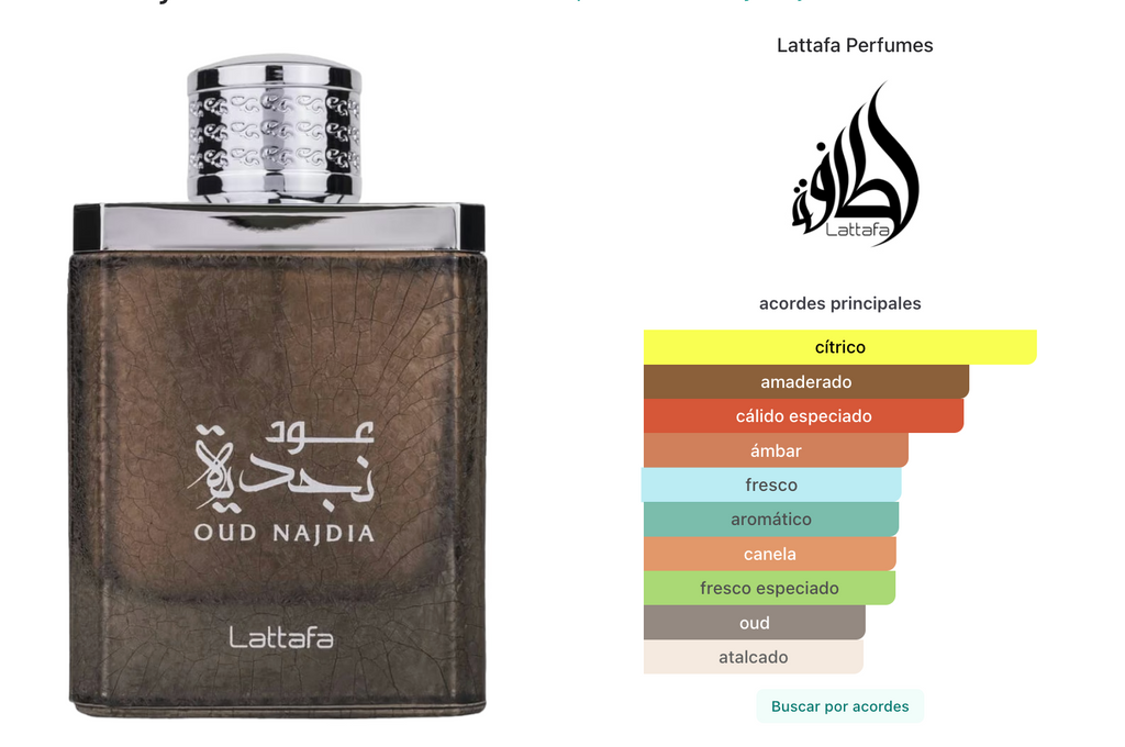 Lattafa Oud Najdia Edp 100ml