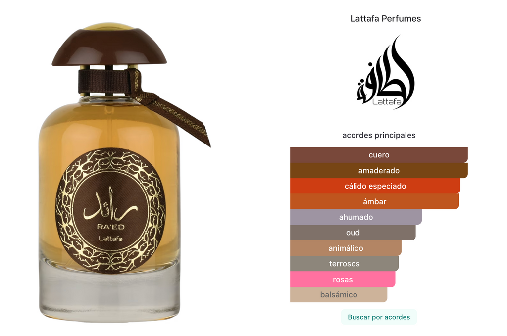 Lattafa Raed Oud Edp 100ml