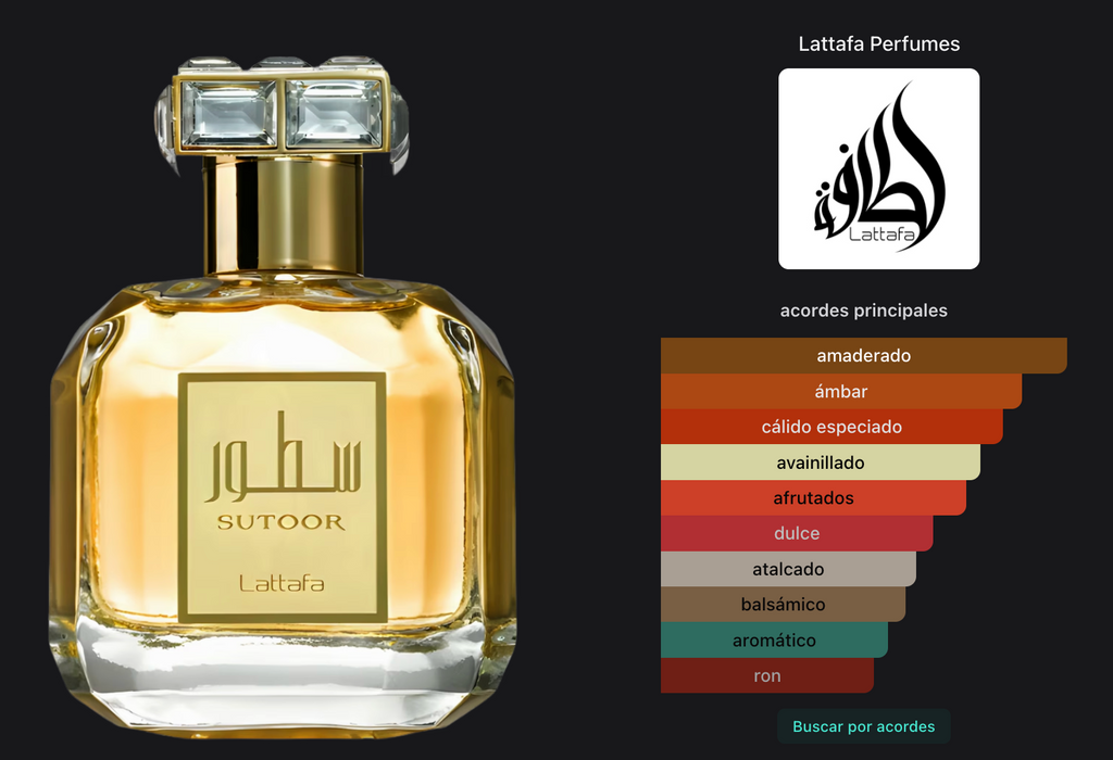Lattafa Sutoor Edp 100ml