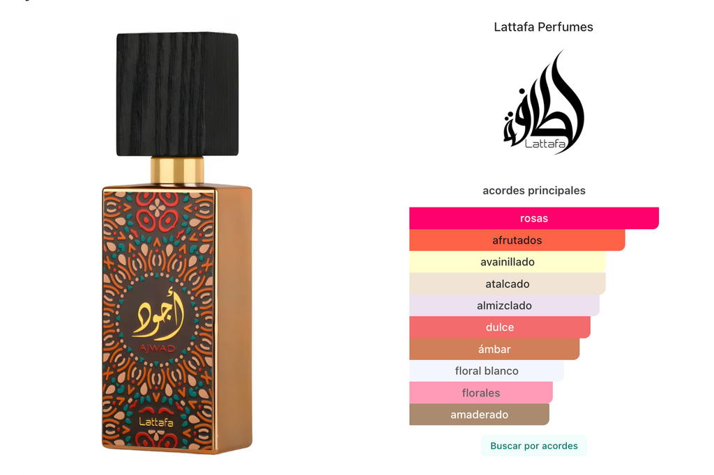 Lattafa Ajwad Edp 60ml