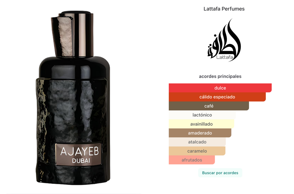 Lattafa Ajayeb Dubai Edp 100ml