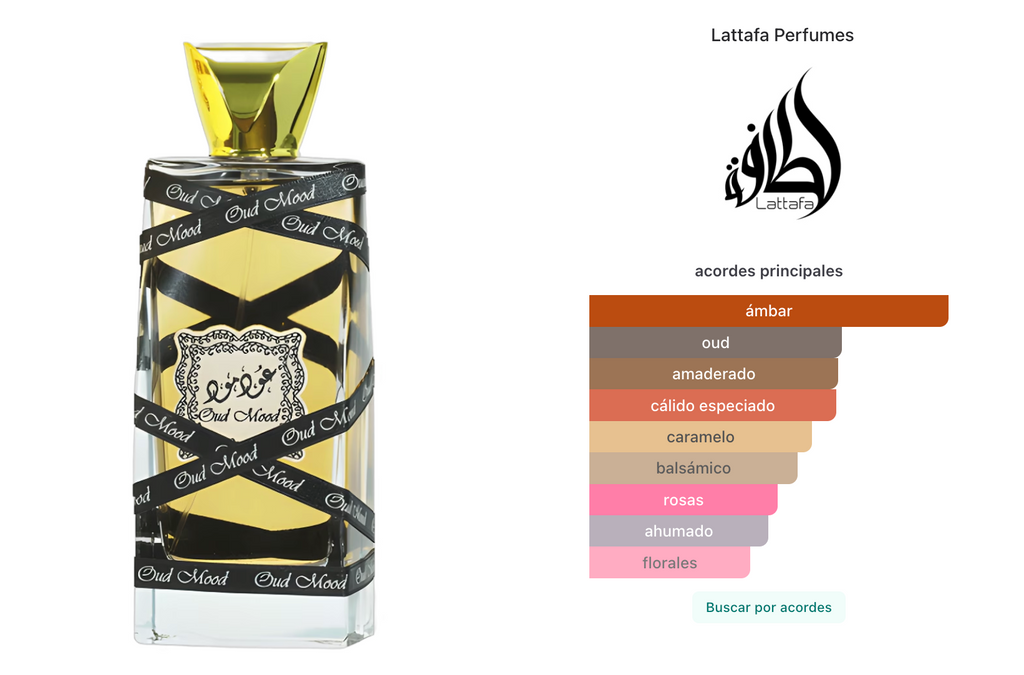 Lattafa Oud Mood Edp 50ml
