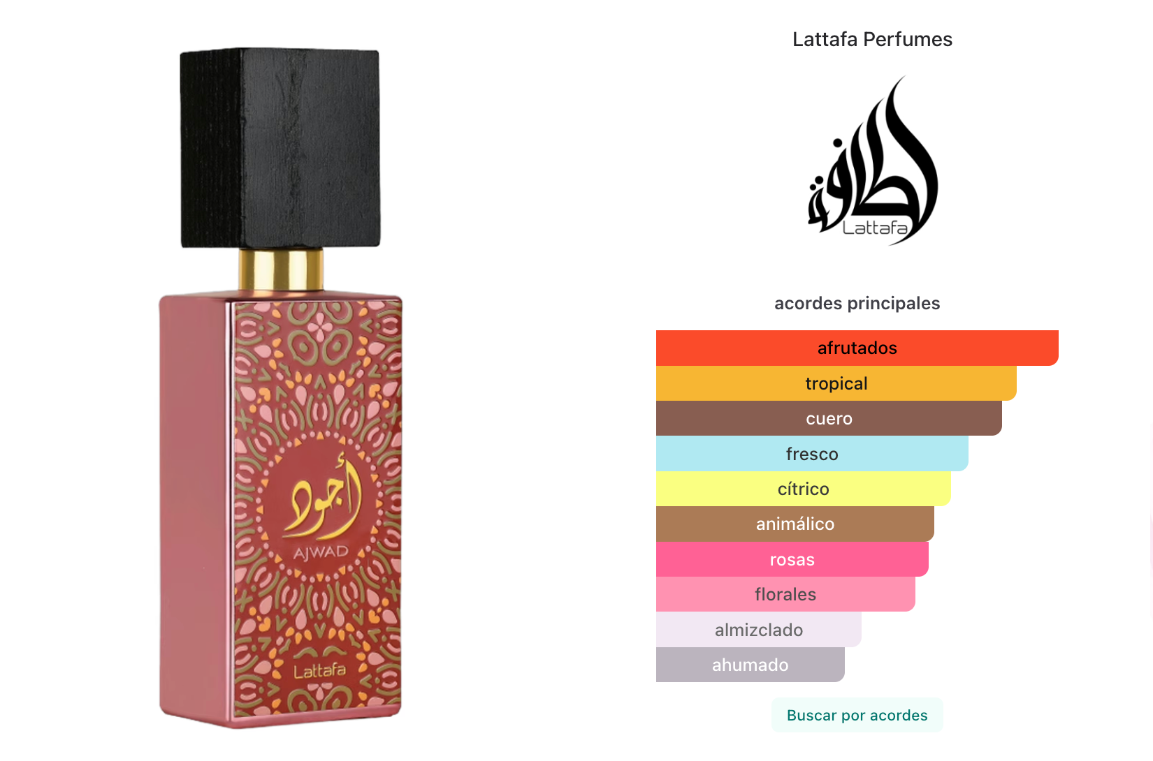 Lattafa Ajwad Pink To Pink Woman Edp 60ml