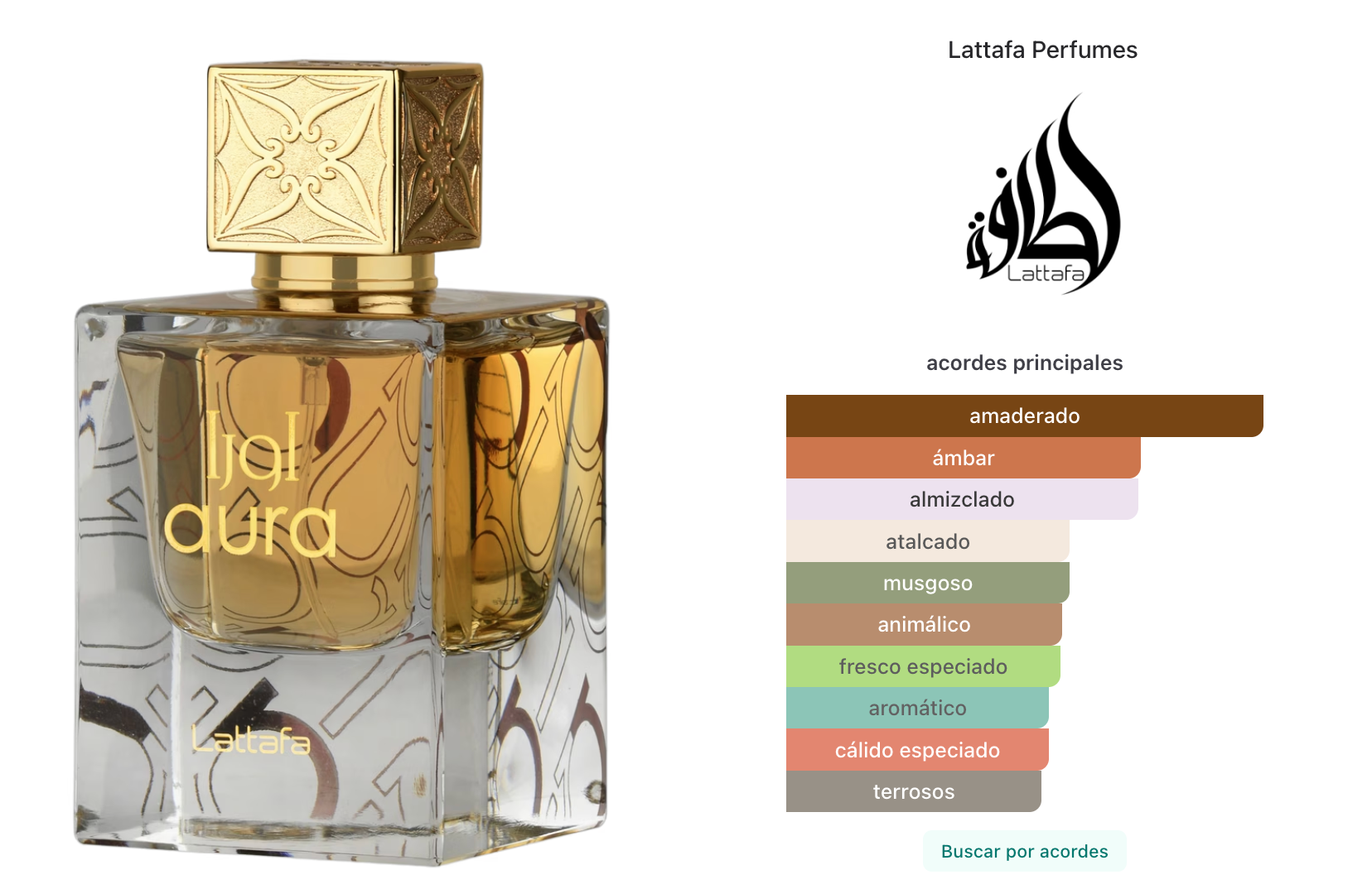 Lattafa Aura Edp 60ml