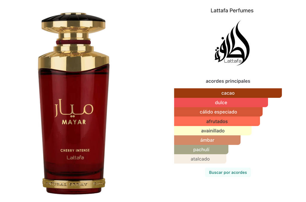 Lattafa Mayar Cherry Intense Edp 100ml