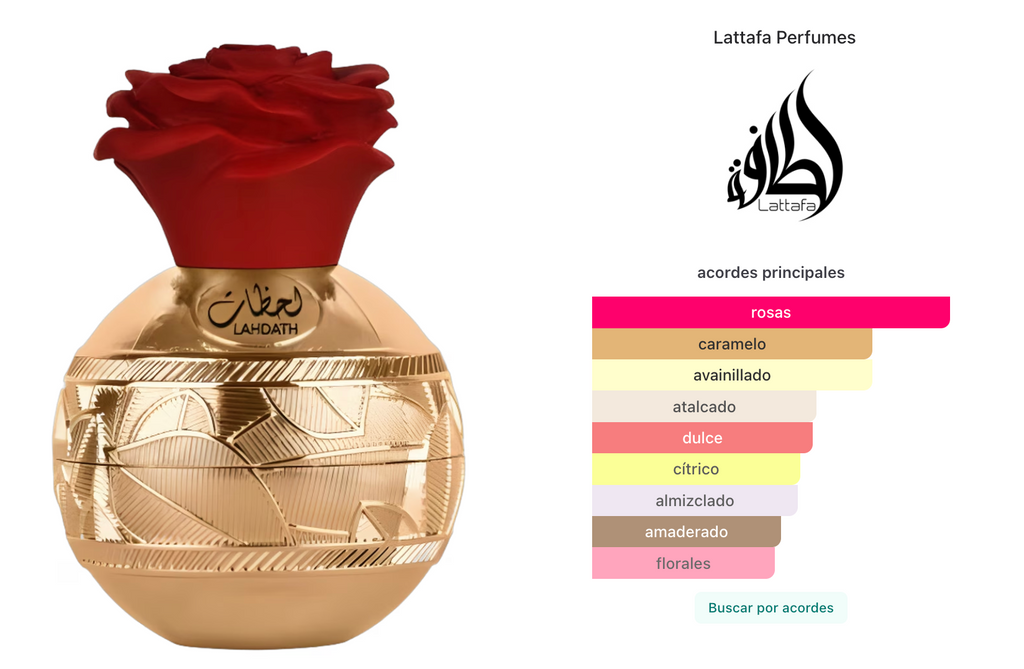 Lattafa Lahdath Pride Edp 80ml