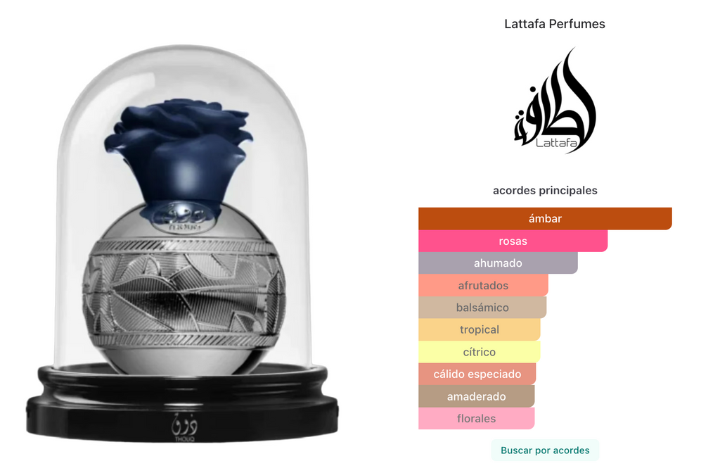 Lattafa Thouq Edp 80ml