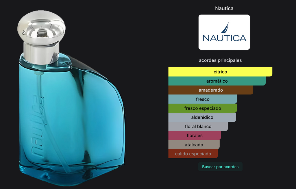 Nautica Classic Men Edt 100ml Clásico Hombre,