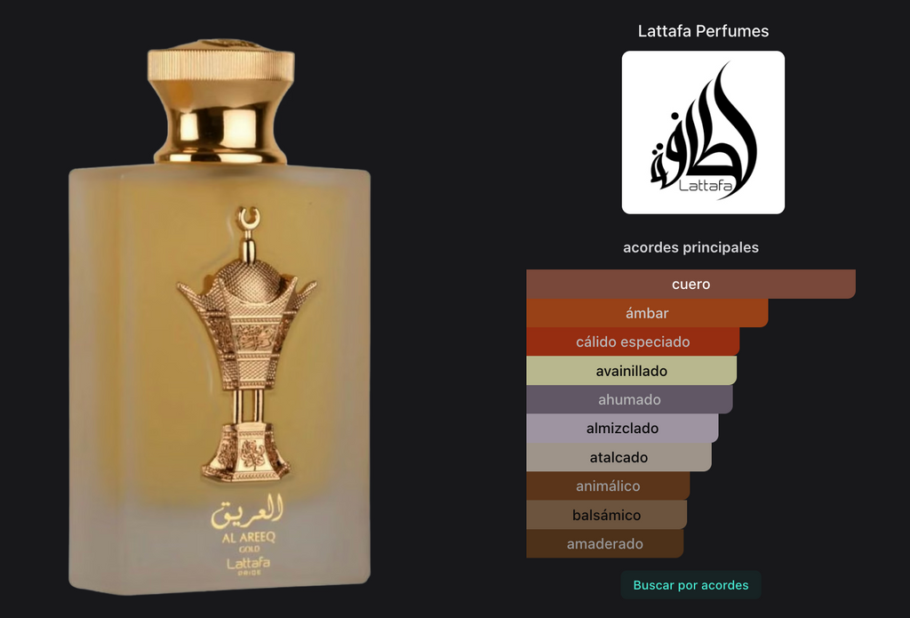 Lattafa Al Areeq Gold Edp 100ml