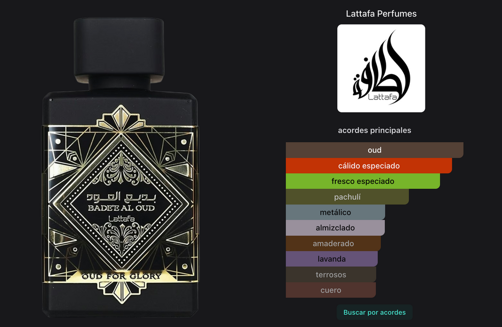 Lattafa Badee Al Aoud Oud For Glory Edp 100ml