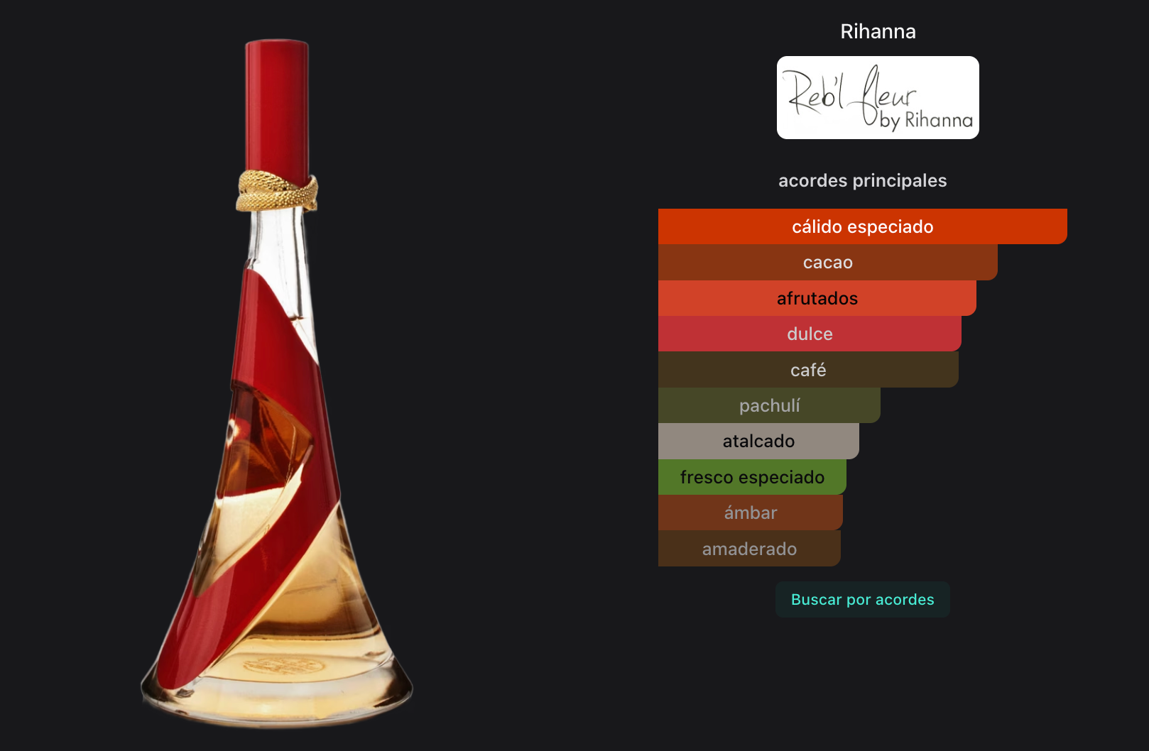 Rihanna Rebelle Edp 100ml