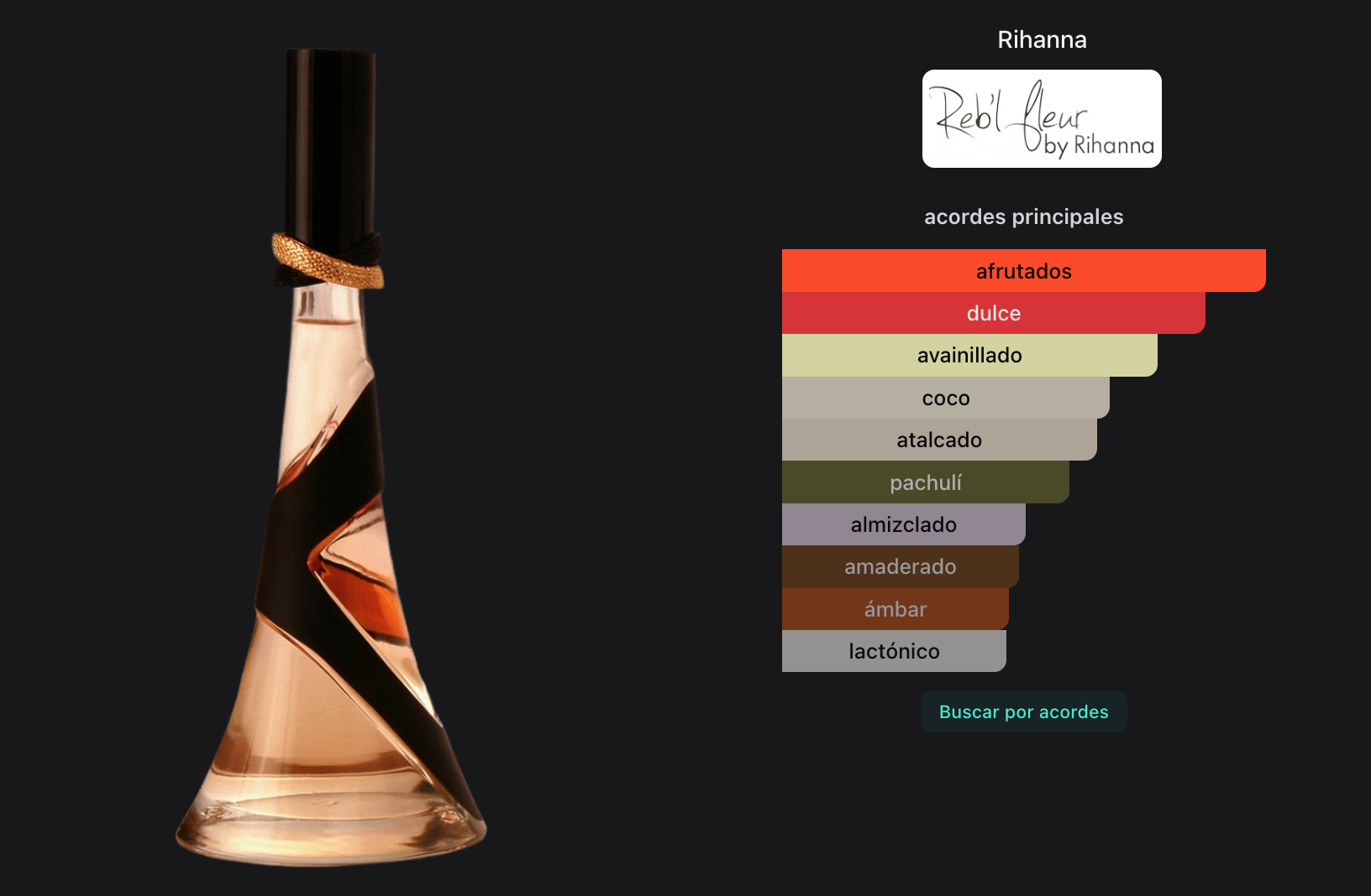 Rihanna Reb'L Fleur Edp 100ml