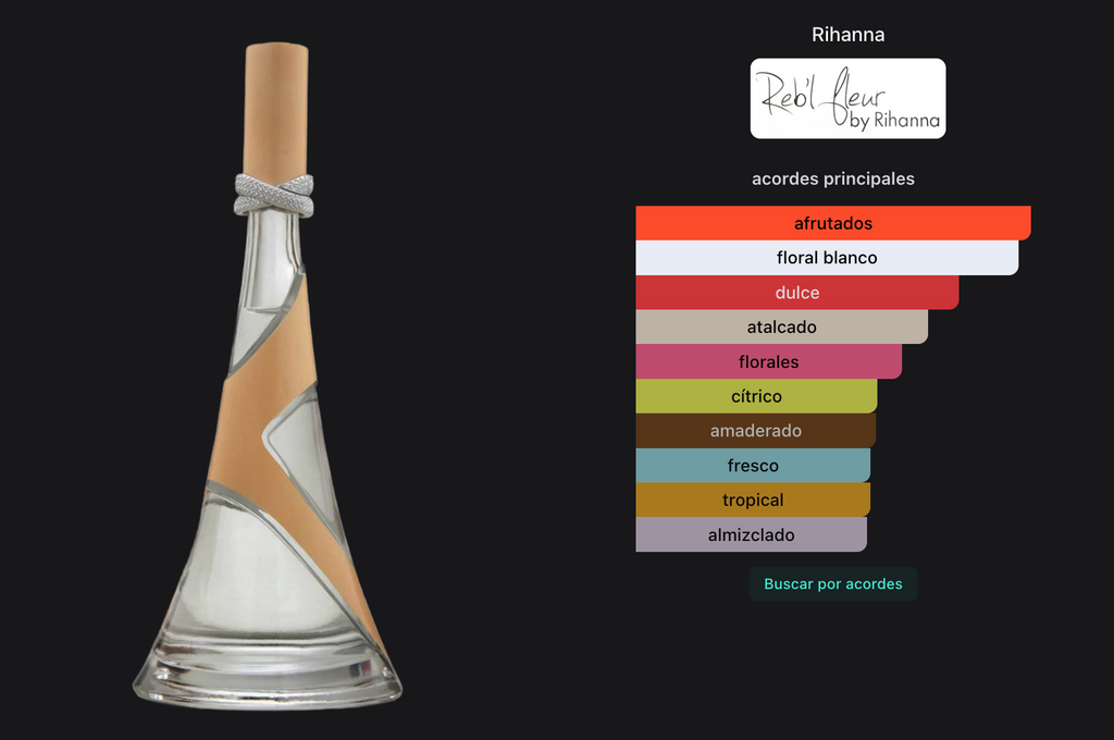 Rihanna Nude Woman Edp 100ml