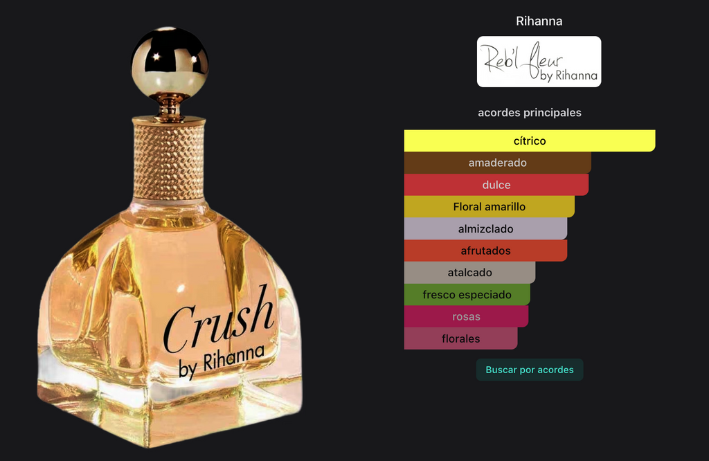Rihanna Crush Woman Edp 100ml