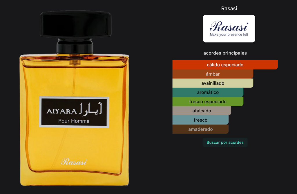 Rasasi Aiyara Pour Homme EDP 100ml