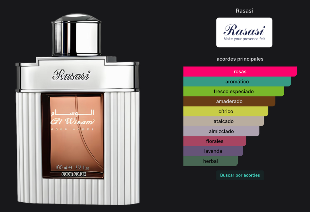 Rasasi Al Wisam Pour Homme Edp 100ml
