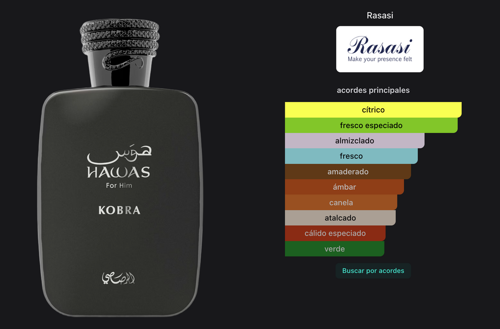 Rasasi Hawas Kobra For Him EDP 100ml