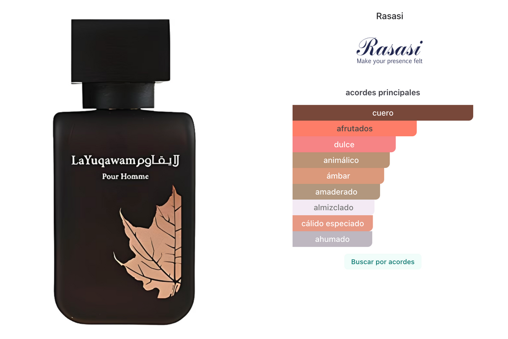Rasasi La Yuqawam Pour Homme EDP 75ml