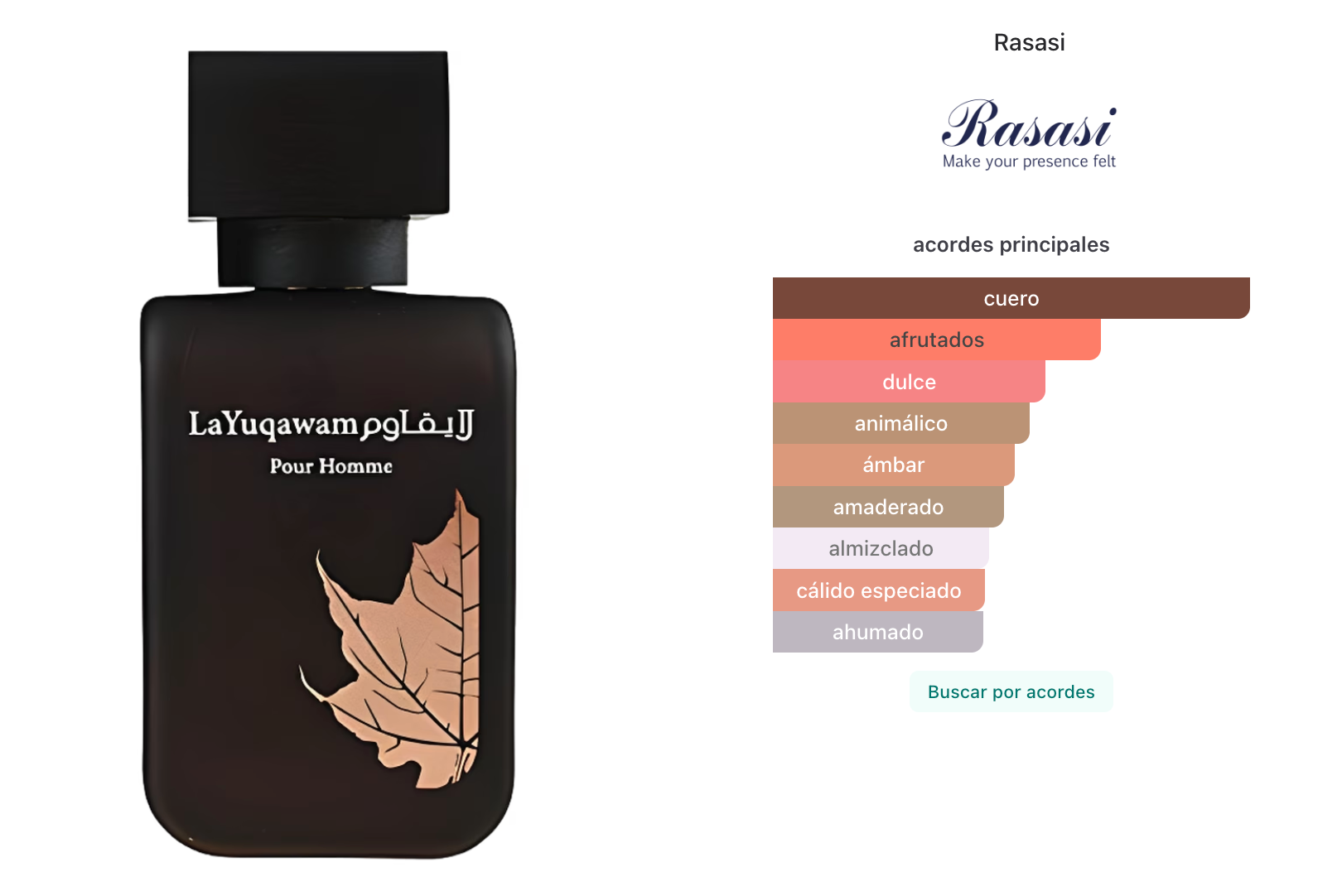 Rasasi La Yuqawam Pour Homme EDP 75ml