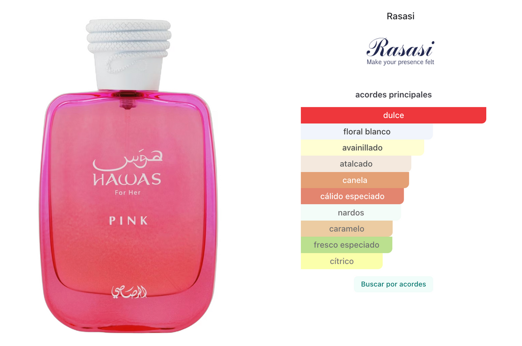 Rasasi Hawas For Her Pink EDP 100ml