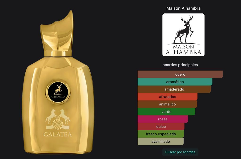 Maison Alhambra Galatea EDP 100ml
